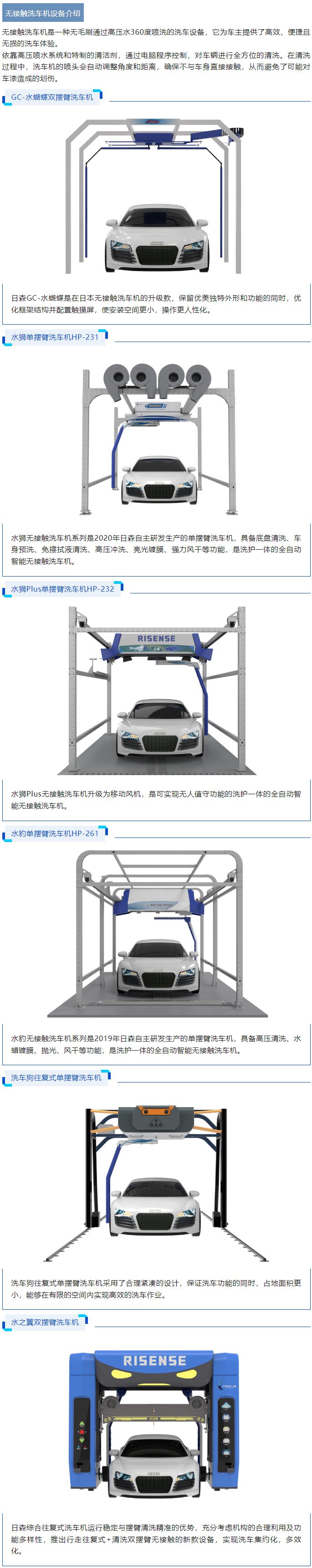 無(wú)接觸洗車(chē)機(jī).jpg